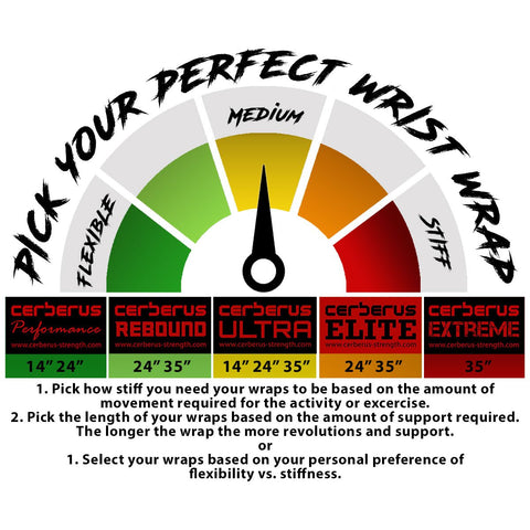 Image of Кистьові бинти Ultra